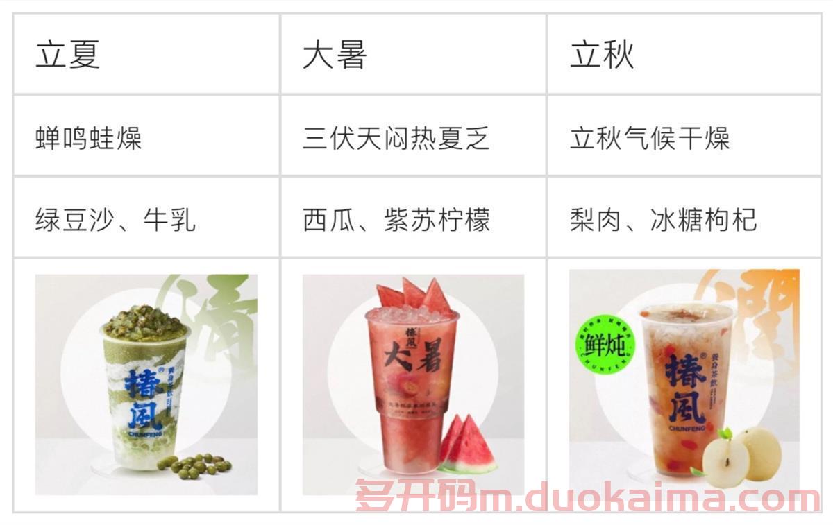 2022年秋天的第一杯奶茶?《哆开码》《苹果微信份身哆开》