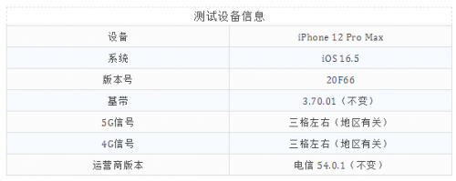 iOS 16.5 和 15.7.6 正式版,修复这些漏洞 iOS 16.5 和 15.7.6 正式版,修复这些漏洞